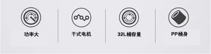 凯德威吸尘器DL-1032TS展示图片5 凯德威吸尘器DL-1032TS展示图片5