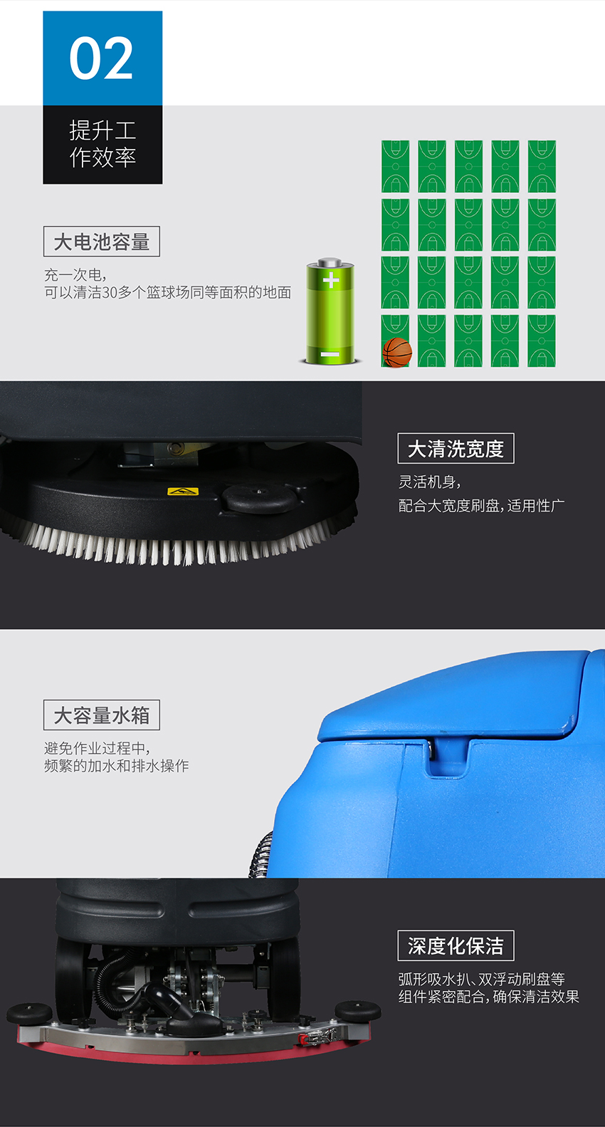 R-QQ小型洗地车的洗水扒清洗宽度图 R-QQ小型洗地车的洗水扒清洗宽度图