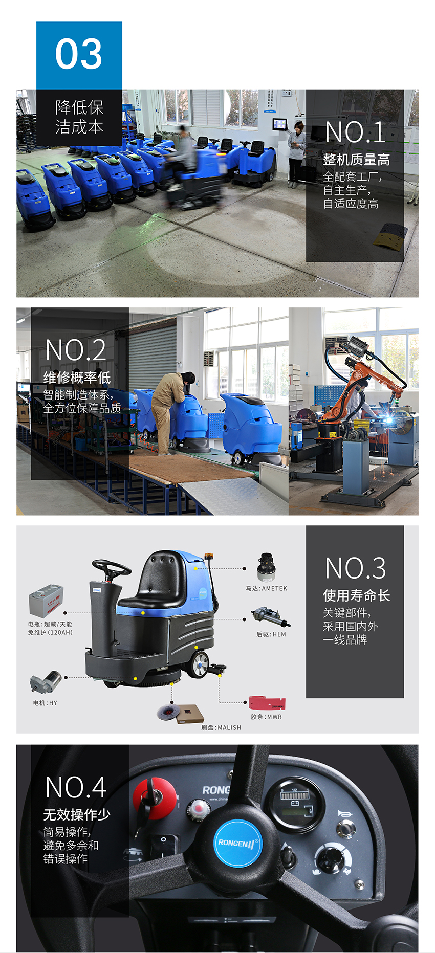 R-QQ小型洗地车的配件图 R-QQ小型洗地车的配件图